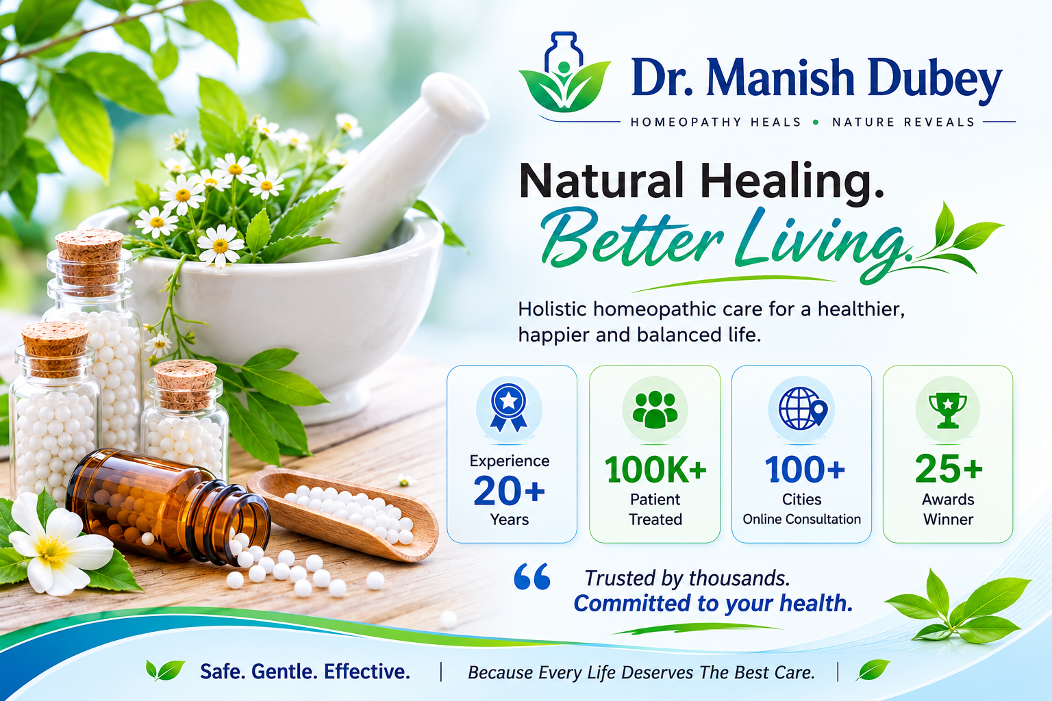 Homeopathy Clinic in Ahmedabad - Rudra Clinic Dr. Manish Dubey